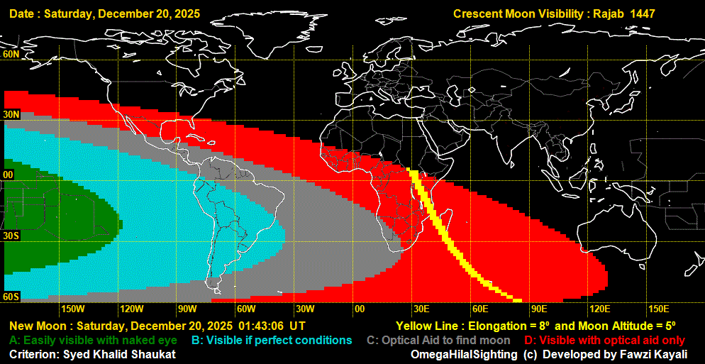 Moonsighting for Rajab 1447